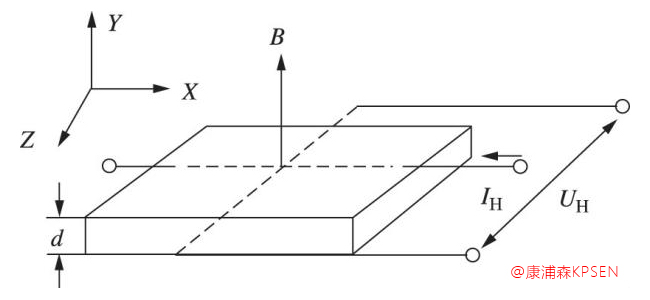 水蜜桃一二二区